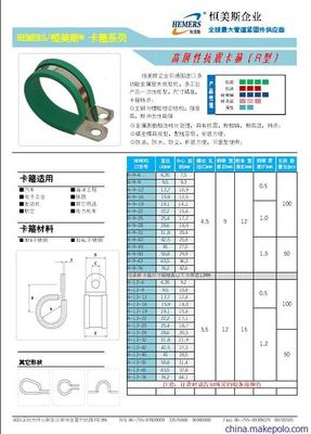 恒美斯不銹鋼連膠條防滑喉箍圖片,恒美斯不銹鋼連膠條防滑喉箍圖片大全,深圳市恒美斯新材料技術-