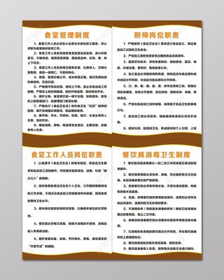 食堂工作人員崗位職責餐飲具消毒衛生制度食堂管理制度牌