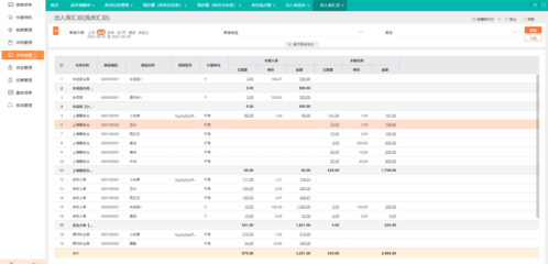高校食堂經(jīng)營管理案例分析與餐飲管理優(yōu)化策略