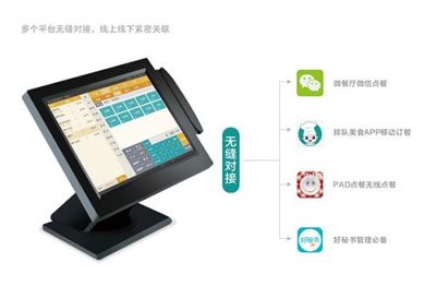 排隊網(wǎng)如何構(gòu)建餐飲O2O生態(tài) 創(chuàng)新管理與高效服務的雙輪驅(qū)動