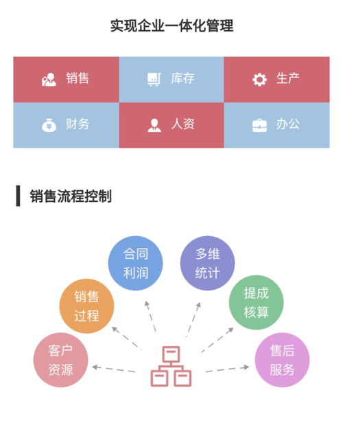 同業(yè)科技攜手智邦國際ERP系統(tǒng)，助力臨沂企業(yè)銷售管理升級