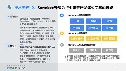 2023年中國(guó)手機(jī)軟件技術(shù)開(kāi)發(fā)與銷售 洞察與趨勢(shì)前瞻